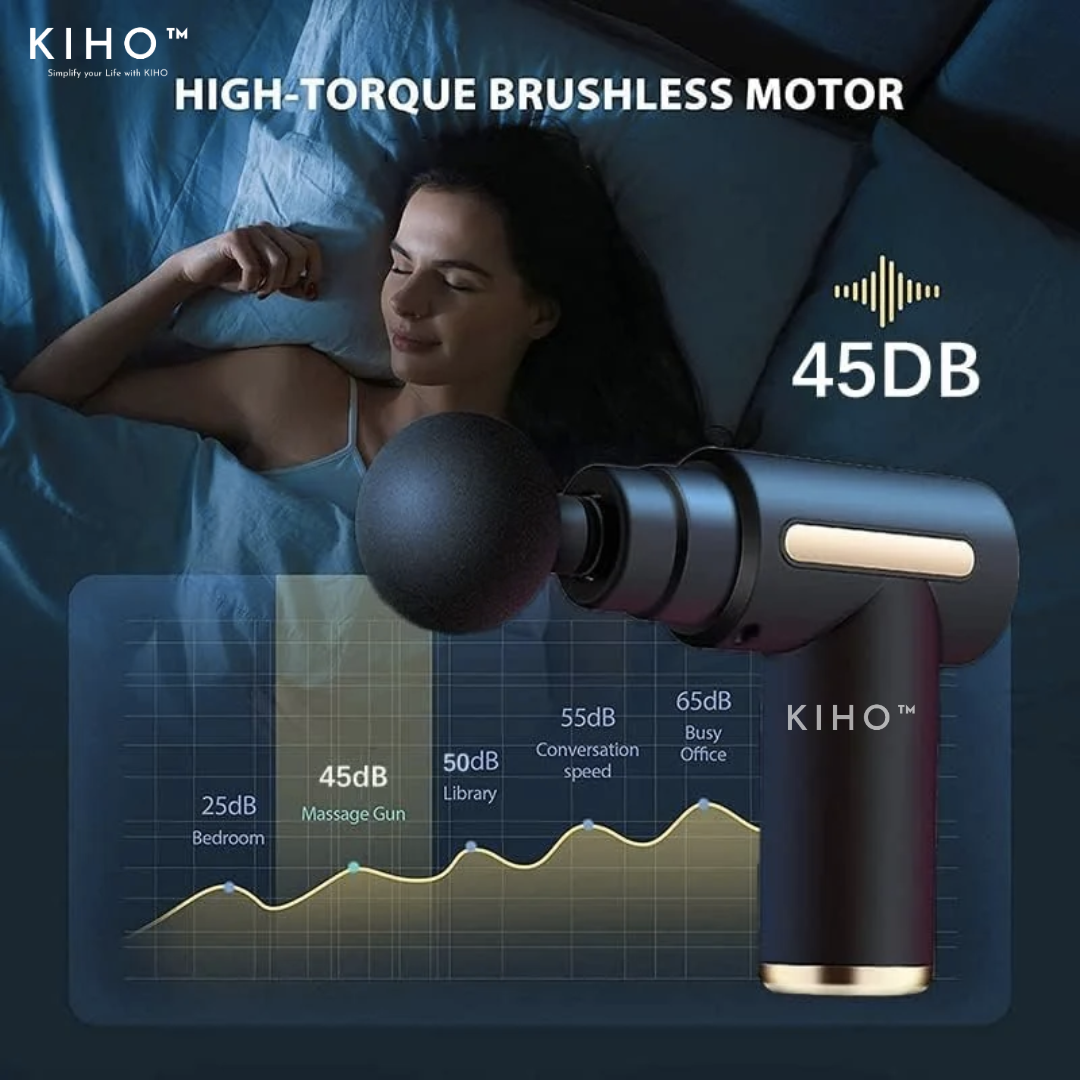 Mini Body Massager Gun