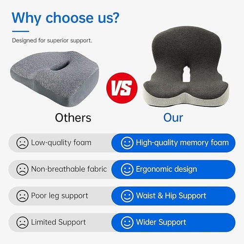 Ergonomic Memory Foam Seat Cushion with Lumbar Support