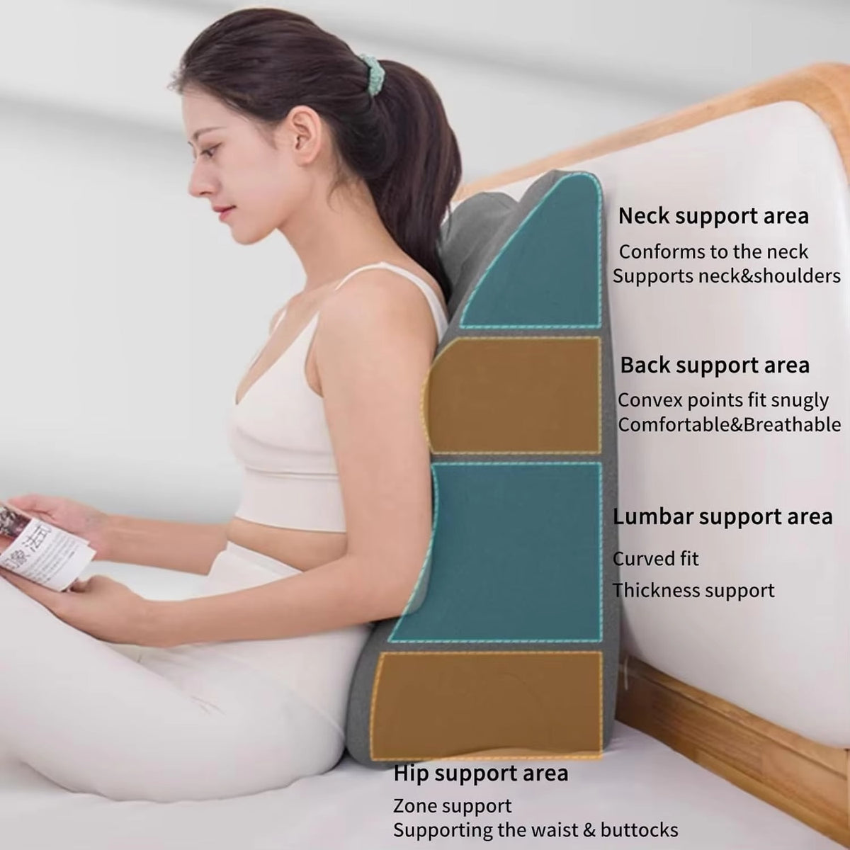 Multi Comfort Wedge Cushion – Back, Neck & Leg Support
